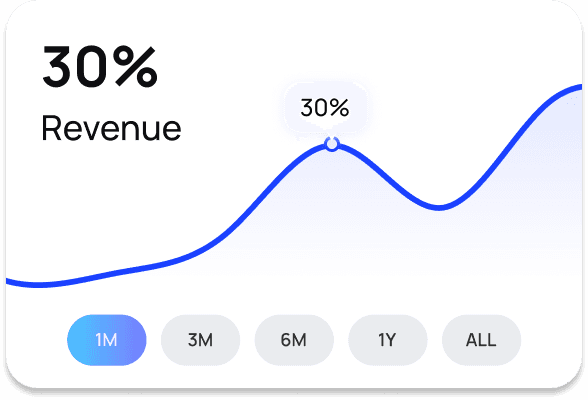 Revenue growth chart